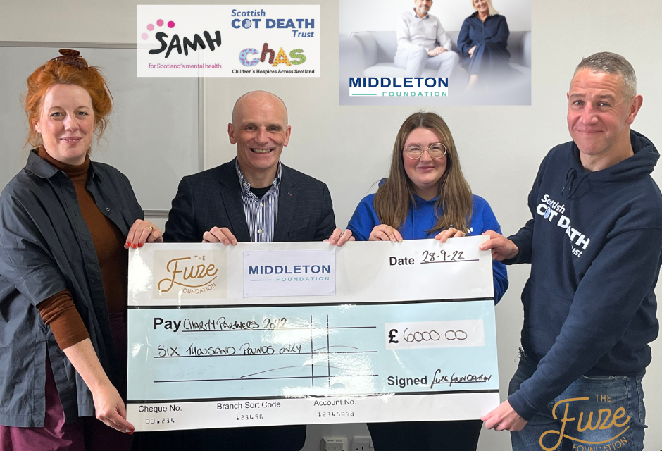 The Fuze Foundation – Quarterly Give Back – June to August 2022